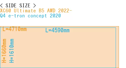 #XC60 Ultimate B5 AWD 2022- + Q4 e-tron concept 2020